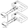 KRAMER - Emetteur vidéo sur fibre optique 12V - Format : Tool - (option rack : RK-3/6/9T) - image 1