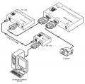 KRAMER - Correcteur de retard de câble 12V - Format : Tool - (option rack : RK-3/6/9T) - image 1