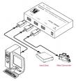 KRAMER - Répéteur/hub FireWire 3 ports 12V - Format : Tool - (option rack : RK-3/6/9T) - image 1