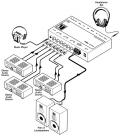 KRAMER - Amplificateur audio - 4 entrées- sortie casque - 25 w. 12V - Format : Tool - (option rack : RK-3/6/9T) - image 1