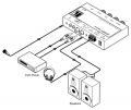 KRAMER - Amplificateur audio - 2 entrées - 4 watts RMS 12V - Format : Tool - (option rack : RK-3/6/9T) - image 1
