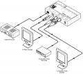 KRAMER - Générateur de mire de barre vidéo composite + audio 12V - Format : Tool - (option rack : RK-3/6/9T) - image 1